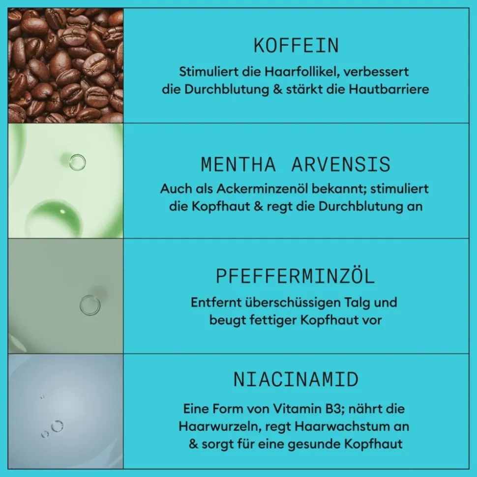 Nioxin Scalp + Hair Thickening System 3 Mini Set