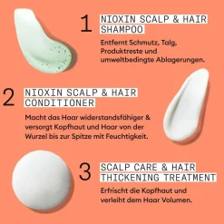 Nioxin Scalp + Hair Thickening System 4 Mini Set