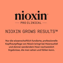 Nioxin Scalp + Hair Thickening System 4 Mini Set