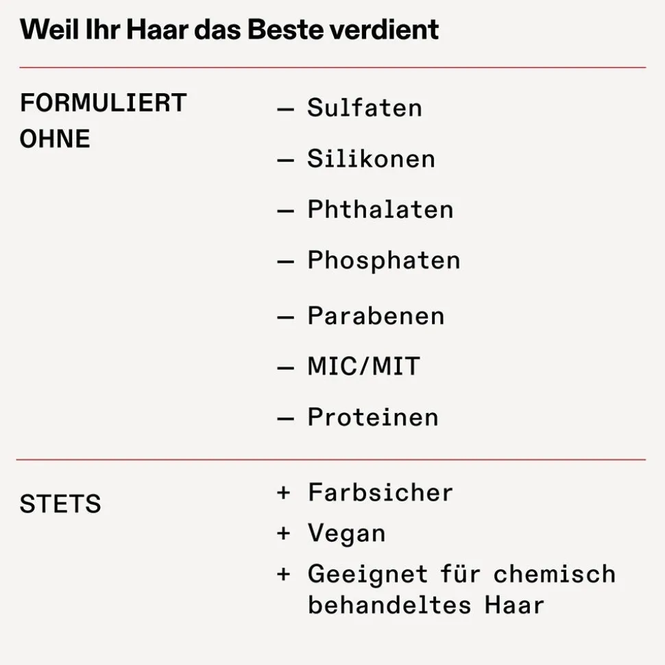 Olaplex Rich Hydration Mask 200 ml