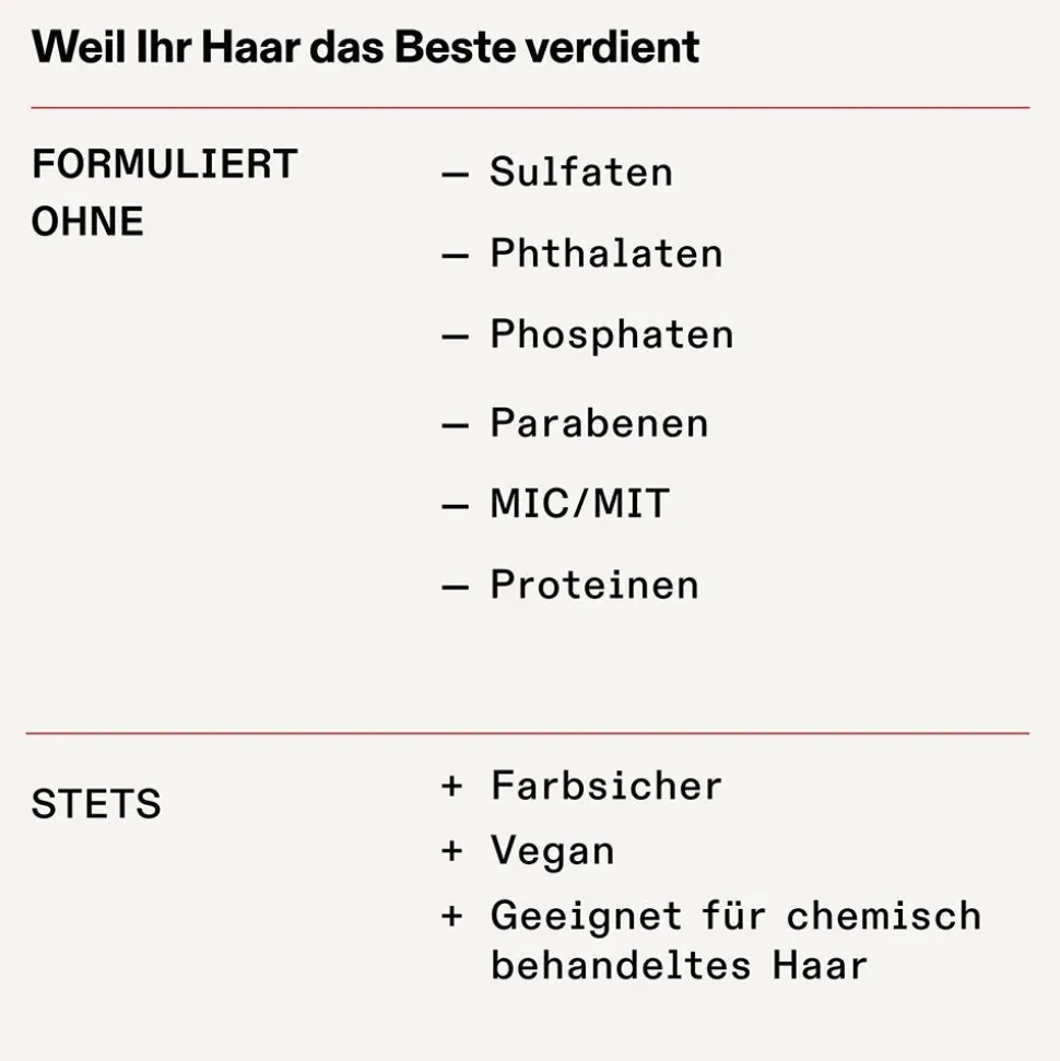 Olaplex Weightless Nourishing Mask 200 ml