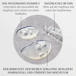 PERCY & REED GIVE ME STRENGTH Scalp Concentrate 50 ml