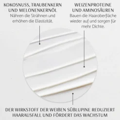 PERCY & REED GIVE ME STRENGTH Hair Mask 200 ml