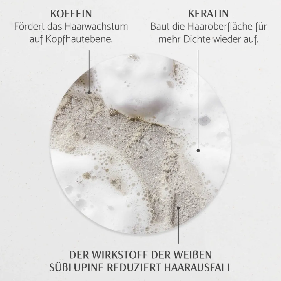 PERCY & REED GIVE ME STRENGTH Shampoo 250 ml