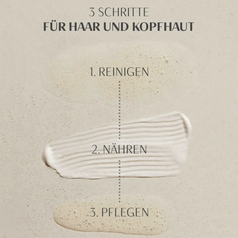 PERCY & REED GMS HAIR & SCALP Regime Kit