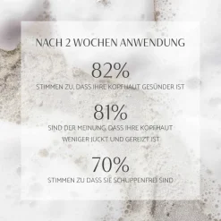 PERCY & REED I'M NO FLAKE Scalp Soothing Shampoo 250 ml