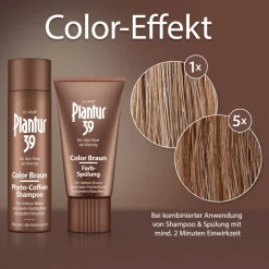 Plantur 39 Color Braun Phyto-Coffein-Shampoo 250 ml
