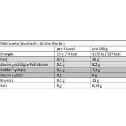 Plantur 39 Haar Aktiv Kapseln 60 Stk