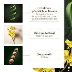 Rene Furterer Absolue Kératine Shampoo 200 ml