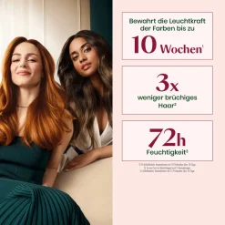 Rene Furterer Color Glow Reparierende Farbglanz Maske 200 ml