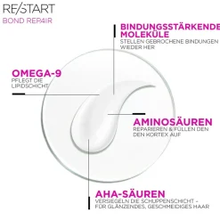 Revlon Re/Start Bond Repair Pre-Wash Leave-In 150 ml