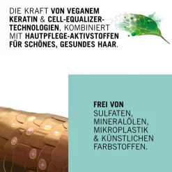 Schwarzkopf BC Bonacure Color Freeze Treatment 200 ml