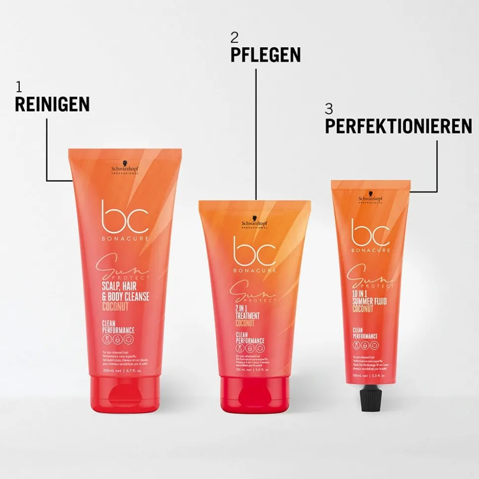 Schwarzkopf BC Bonacure Sun Protect Pouch Set