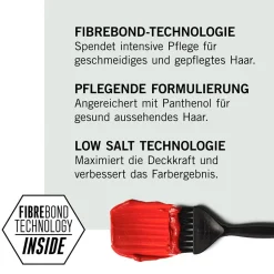 Schwarzkopf Chroma ID Bonding Color Mask 6-46 300 ml