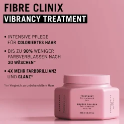 Schwarzkopf Fibre Clinix Vibrancy Treatment 250 ml