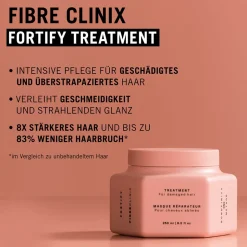 Schwarzkopf Fibre Clinix Fortify Treatment 250 ml