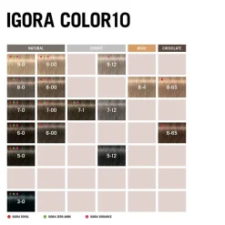 Schwarzkopf Igora Color10 3-0 Dunkelbraun 60 ml