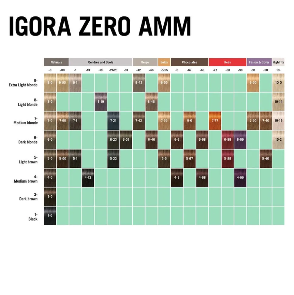 Schwarzkopf Igora Zero Amm 9-00 Extra Hellblond Natur Extra 60 ml