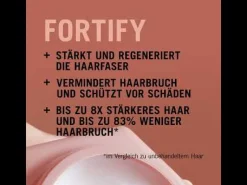 Schwarzkopf Scalp Clinix Anti-Hair Loss Serum 7x10 ml