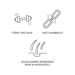 System Professional B4 Balance Anti-Haarausfall Haarserum 100 ml