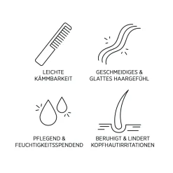 System Professional B3 Balance Kopfhautpflege Haarmaske 200 ml