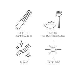 System Professional C5B Color Save Farbhaarkur Conditioner 185 ml