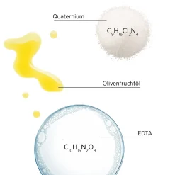 System Professional C5B Color Save Farbhaarkur Conditioner 185 ml