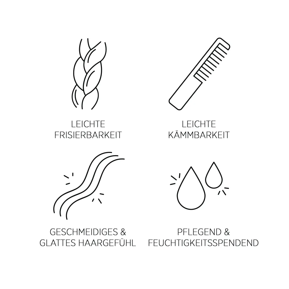 System Professional H2 Hydrate Feuchtigkeitspflege Conditioner 200 ml