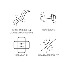 System Professional R1 Repair Haarpflege Shampoo 50 ml