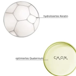 System Professional R1 Repair Haarpflege Shampoo 50 ml