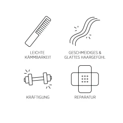 System Professional R2 Repair Repaircreme Conditioner 200 ml