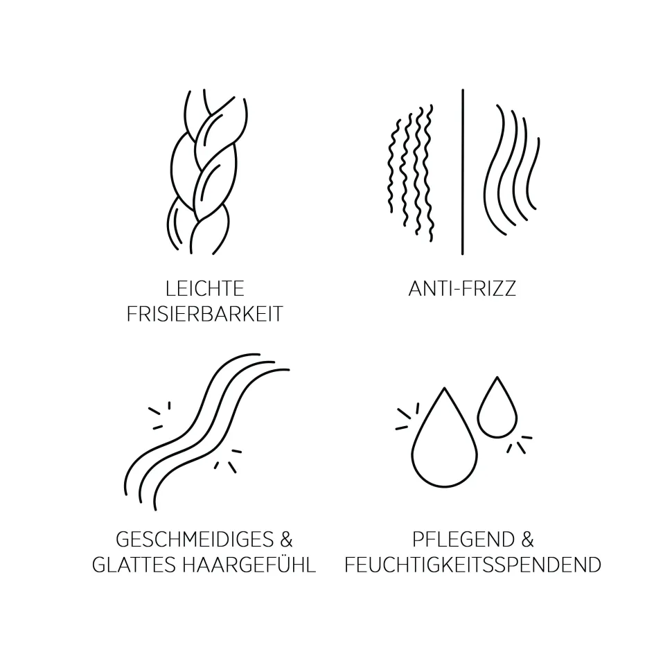 System Professional S2 Smoothen Conditioner 200 ml