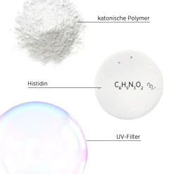 System Professional SOL4 Solar UV-Schutz Haaröl 30 ml