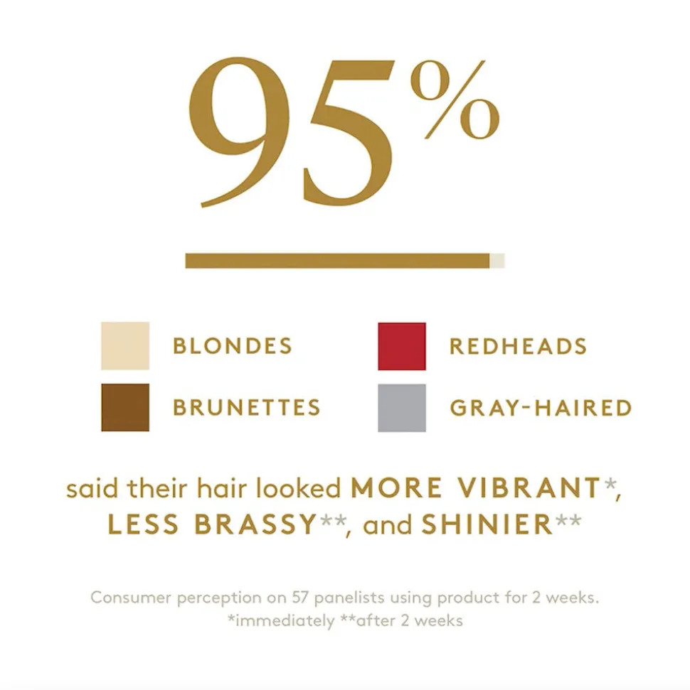 Virtue COLORKICK DE-Brassing Shampoo 240 ml