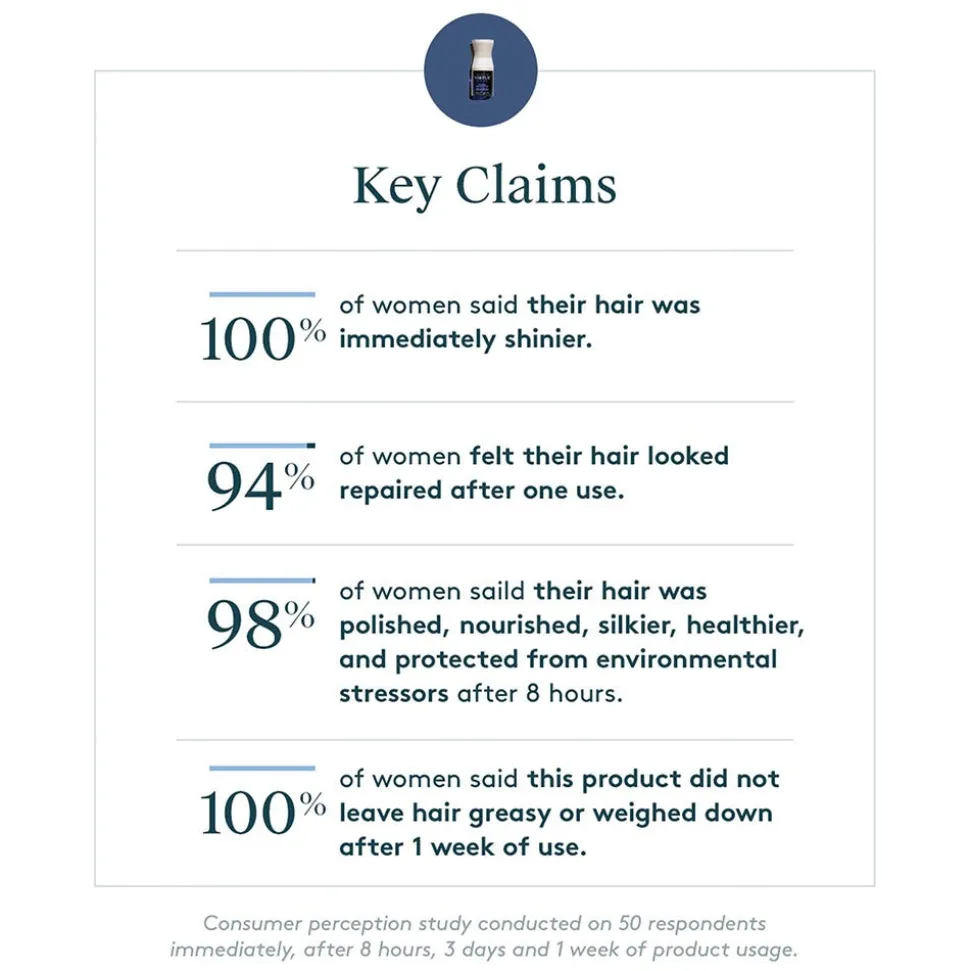 Virtue Correct Healing Oil 50 ml