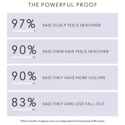 Virtue Flourish Conditioner for Thinning Hair 200 ml