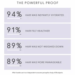 Virtue Flourish Mask for Thinning Hair 150 ml