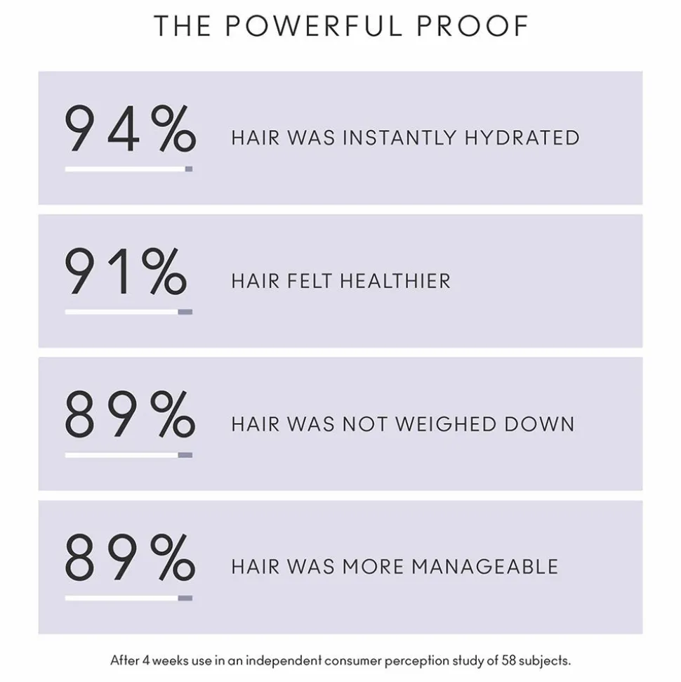 Virtue Flourish Mask for Thinning Hair 150 ml