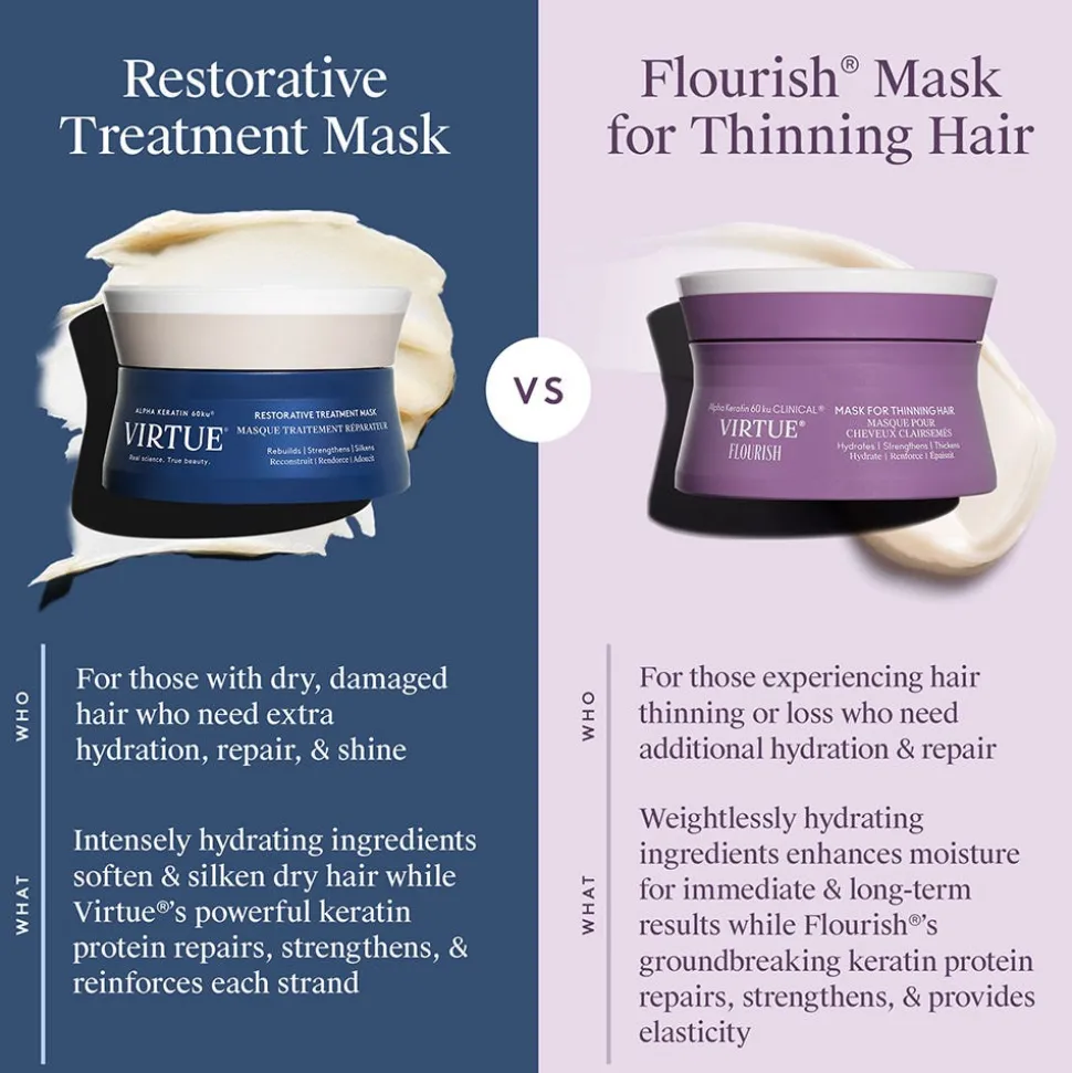 Virtue Flourish Mask for Thinning Hair 150 ml