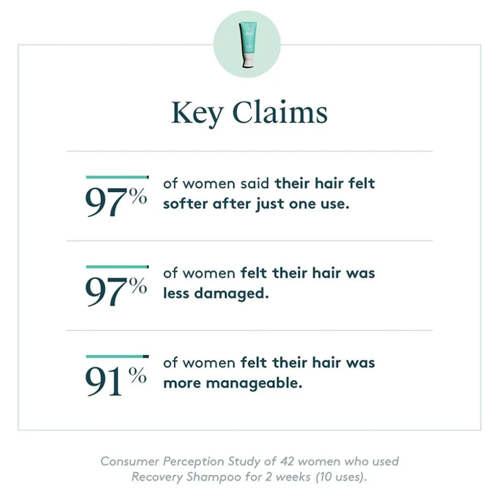 Virtue Recovery Conditioner 200 ml