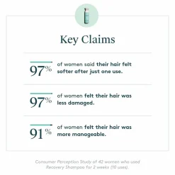 Virtue Recovery Shampoo 240 ml