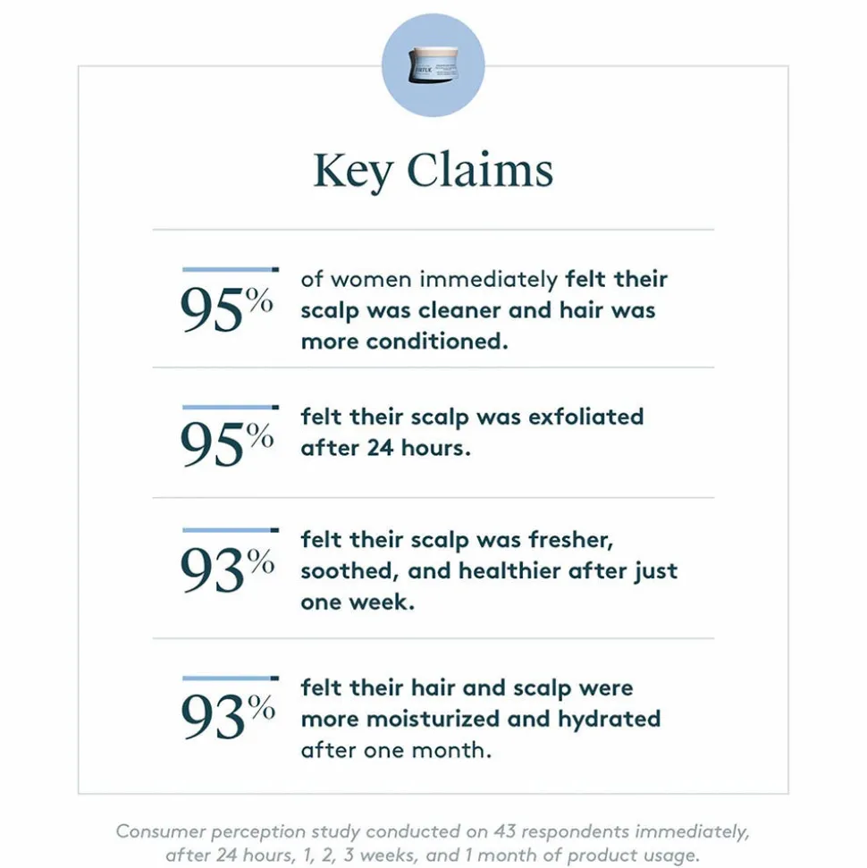 Virtue Refresh Exfoliating Scalp Treatment 150 ml