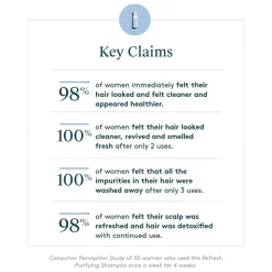 Virtue Refresh Purifying Shampoo 120 ml