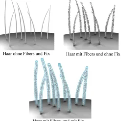 Volume Hair Fibers Hellblond 12 g