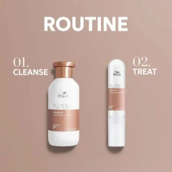 Wella Professionals Care Fusion Emulsion 50 ml