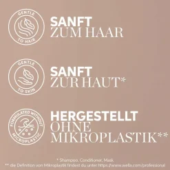 Wella Professionals Care FUSION Intense Repair Mask 75 ml