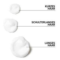 Wella Professionals Care ColorMotion+ Color Protection Conditioner 200 ml