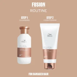 Wella Professionals Fusion Geschenkset