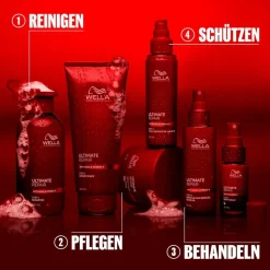 Wella Professionals Ultimate Repair Tiefenwirksamer Conditioner Nachfüllpackung 500 ml