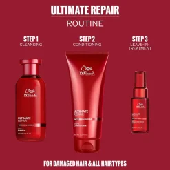 Wella Professionals Ultimate Repair Geschenkset